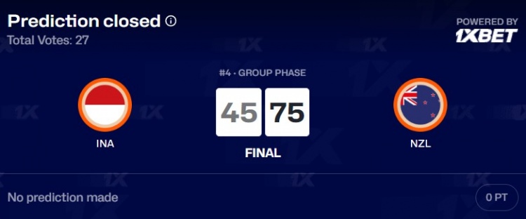 开云登录入口-新西兰女篮大胜印尼女篮30分 目前和中国&amp;韩国都是1胜