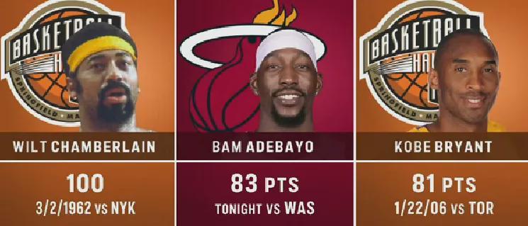 开云官方网站-麻了，特雷杨麻了！NBA第一高分背景板诞生